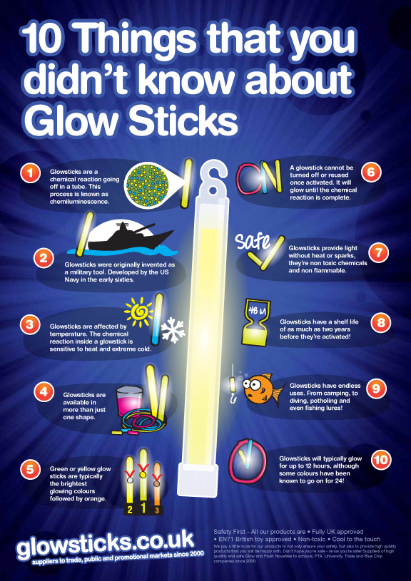 Do Glow Sticks Last Longer in the Freezer: Myth or Fact?