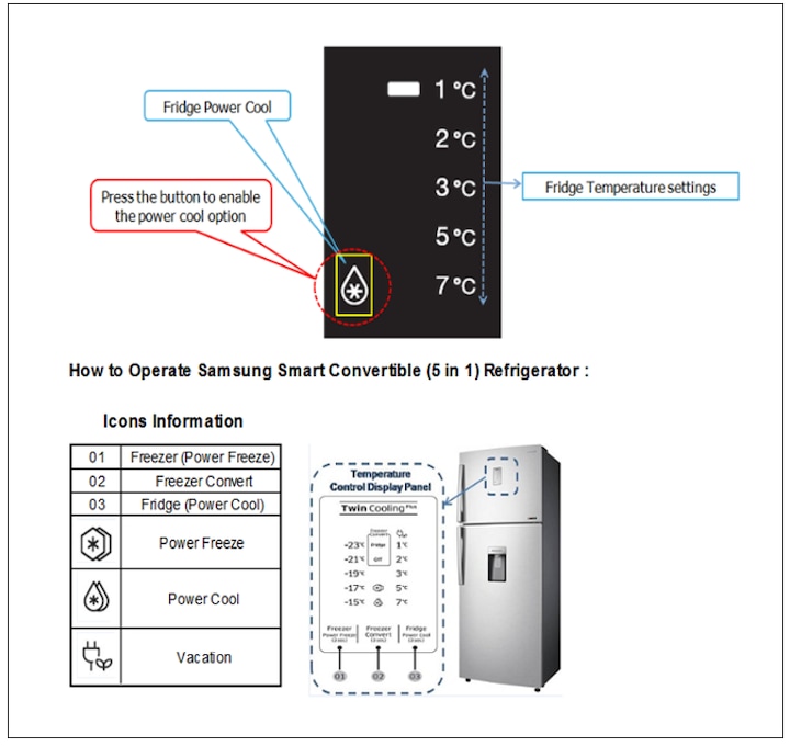 Samsung Freezer Temperature Setting 1 7 Ultimate Guide And Tips Freezers Metro 