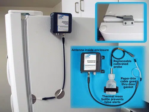 Temperature Monitoring System for Freezers: Ultimate Cold Chain Solution