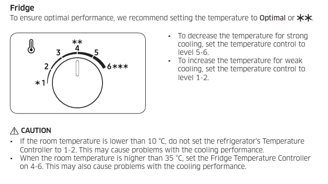 How to Set Temperature on Freezer: Expert Tips
