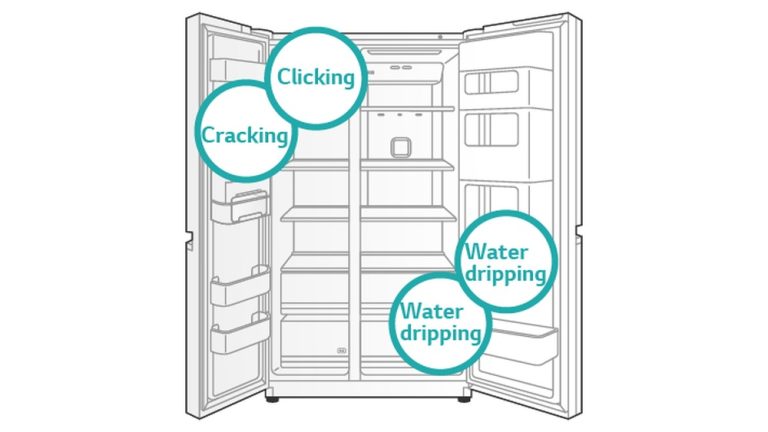 Freezer Sounds Like Its Hissing